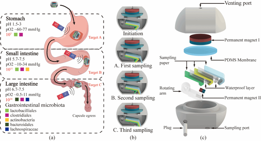 J9.COM·(中国集团)官方网站