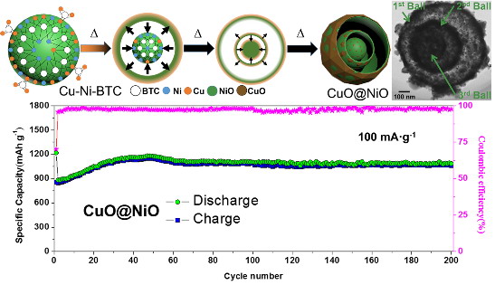 J9.COM·(中国集团)官方网站