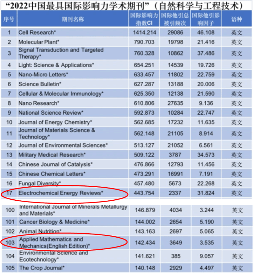 2371DC905E774B0F5EB51F0AE80_819425F4_3B846